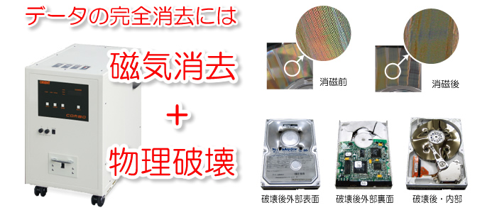 [メーカー生産終了品]NETGEAR Inc. ProSecure UTM10用セキュリティライセン(中古品)